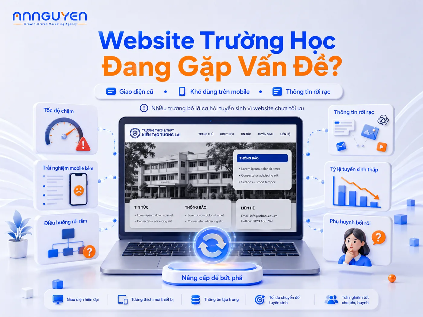 Website trường học với cấu trúc nội dung rõ ràng cho phụ huynh