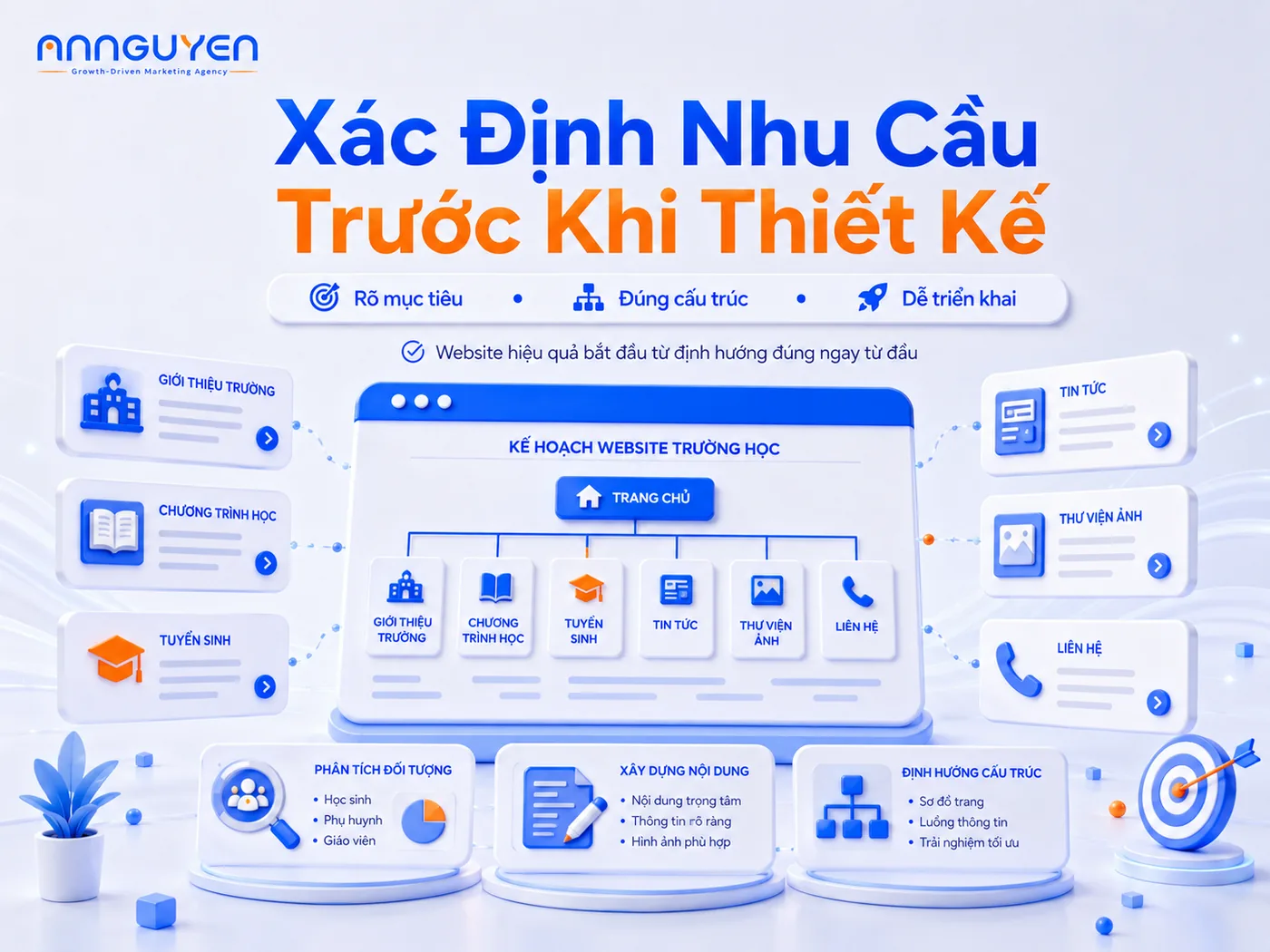 Thiết kế website trường học giúp nâng cao uy tín và tuyển sinh online
