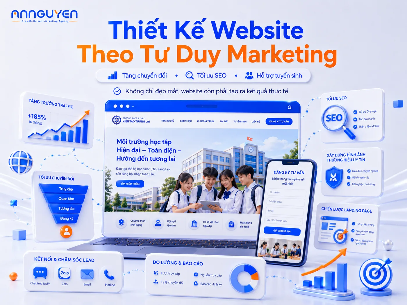 Ứng dụng AI chatbot vào website trường học để tư vấn tuyển sinh