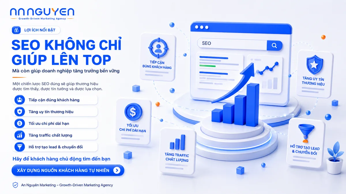 Dịch vụ SEO tổng thể tại An Nguyên Marketing - Hinh anh 3
