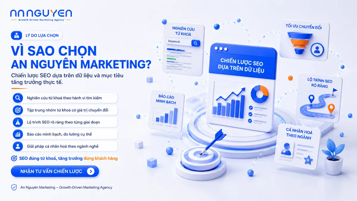 Dịch vụ SEO tổng thể tại An Nguyên Marketing - Hinh anh 4