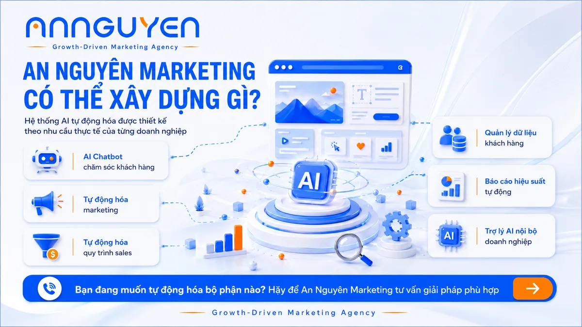 Hệ thống AI tự động hóa là gì - Hinh anh 4
