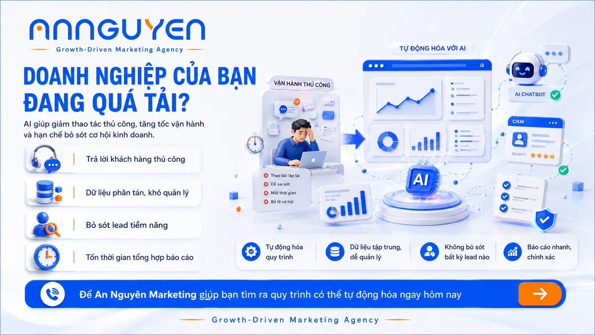 Hệ thống AI tự động hóa doanh nghiệp - Hinh anh 5
