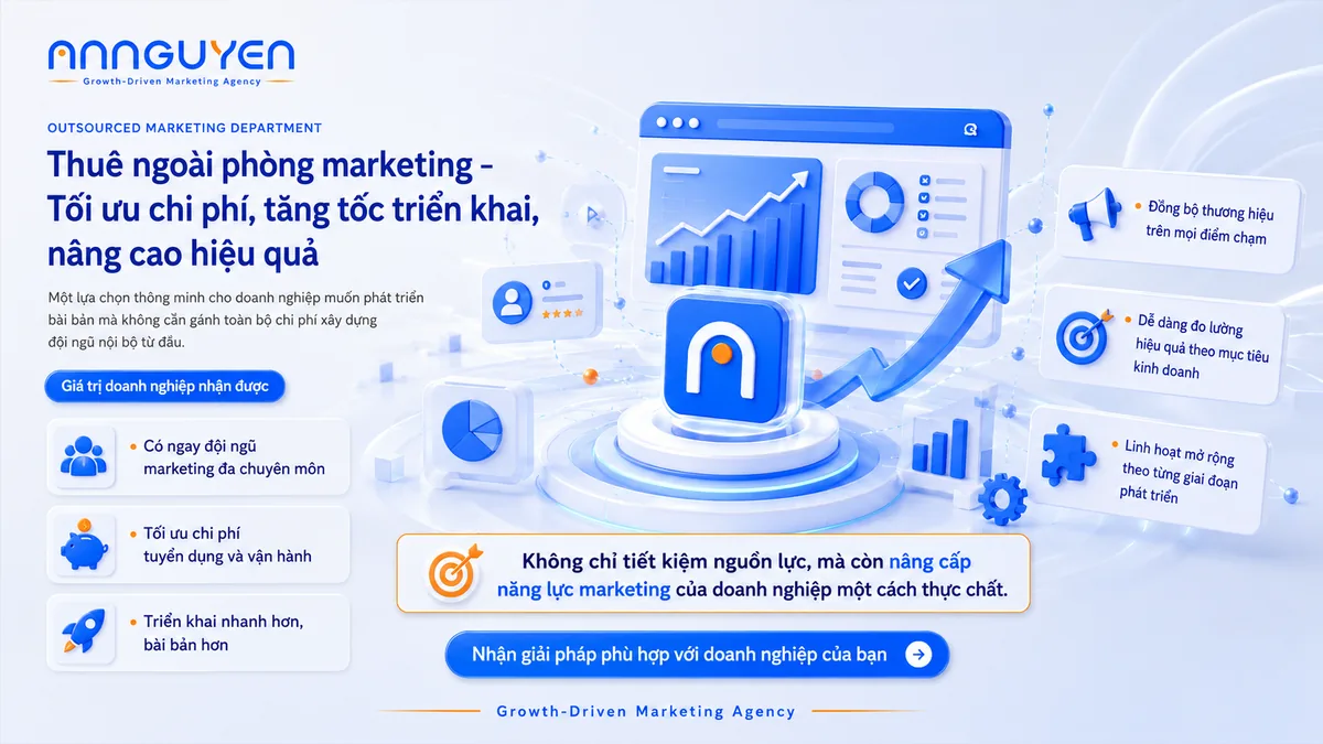 Quảng cáo hiệu suất đa nền tảng Google Facebook TikTok