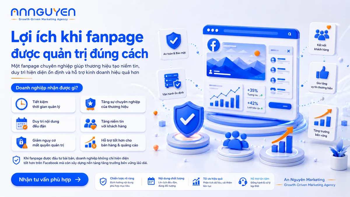 Quản trị & Bảo mật Fanpage Facebook chuyên nghiệp cùng An Nguyên Marketing - Hinh anh 4