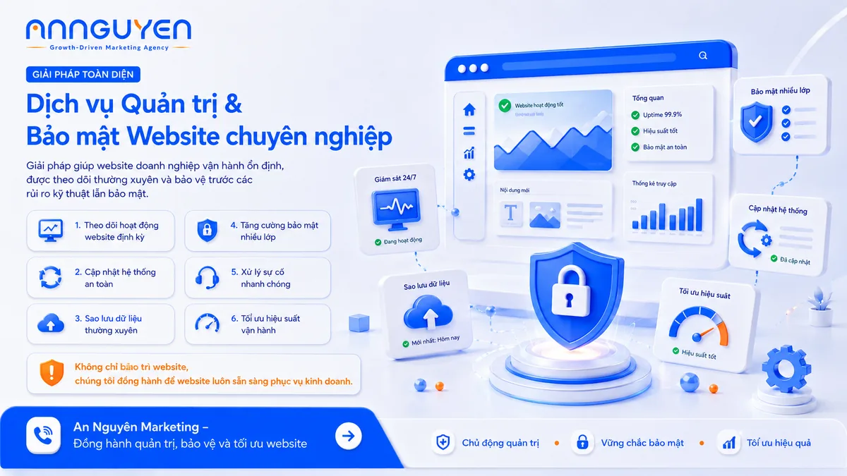 为什么选择 An Nguyen Marketing 进行网站管理服务 - 图片 2