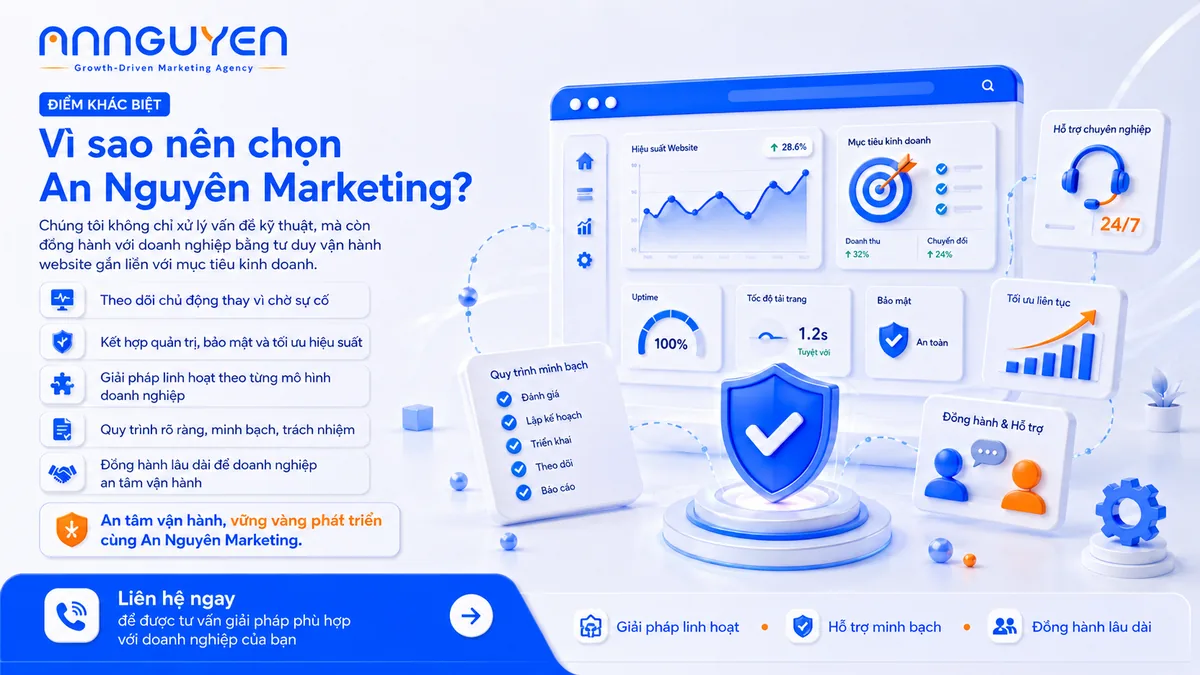 企业网站常见问题 - An Nguyen Marketing - 图片 4