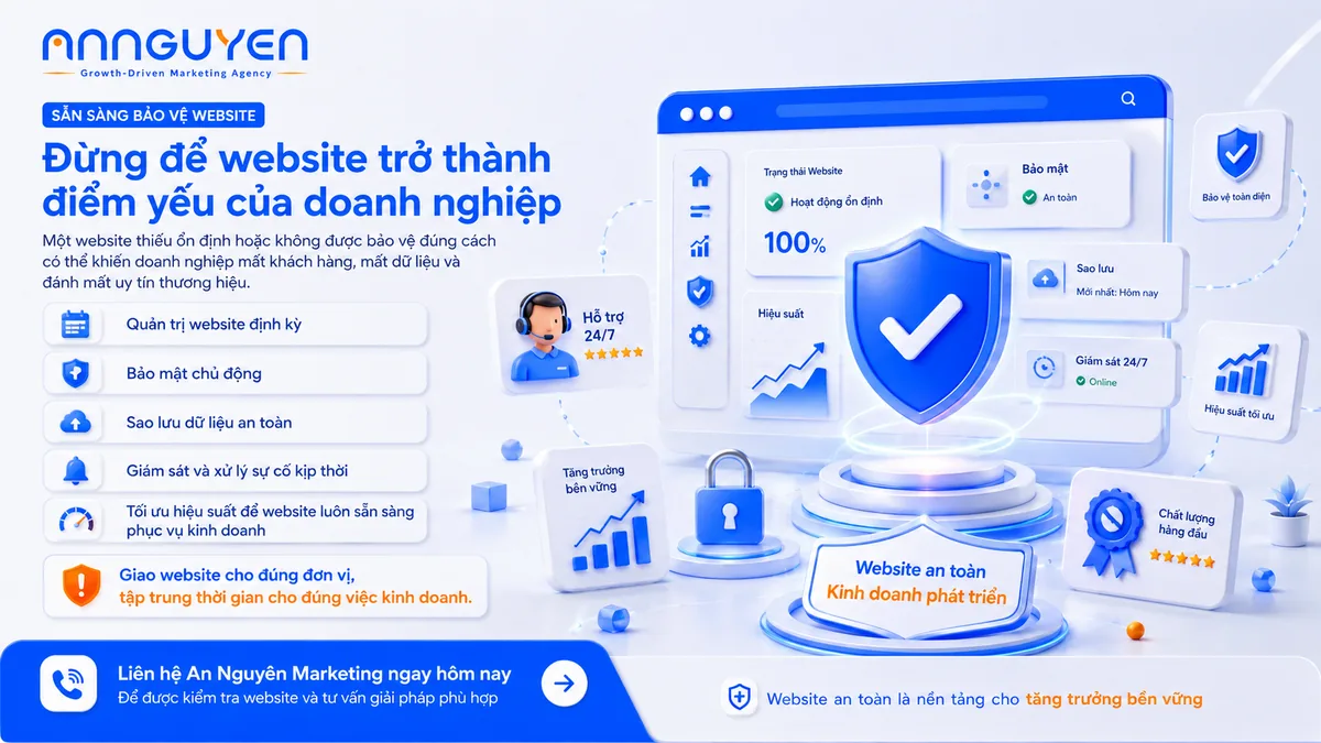 专业网站管理与安全，携手 An Nguyen Marketing - 图片 5