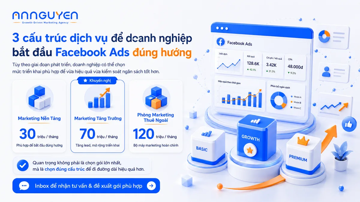 Dịch Vụ Quảng Cáo Facebook Ads Tại An Nguyên Marketing - Hinh anh 2