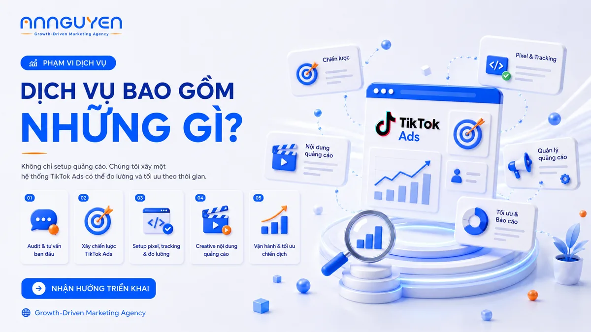 Dịch vụ TikTok Ads chuyên nghiệp cho doanh nghiệp muốn tăng trưởng bài bản - Hinh anh 3