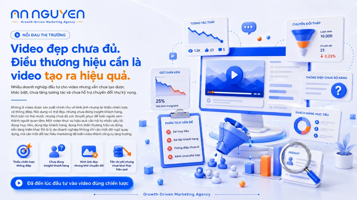 Sản xuất TVC và AI Video Marketing chuyên nghiệp cùng An Nguyên Marketing - Hinh anh 2