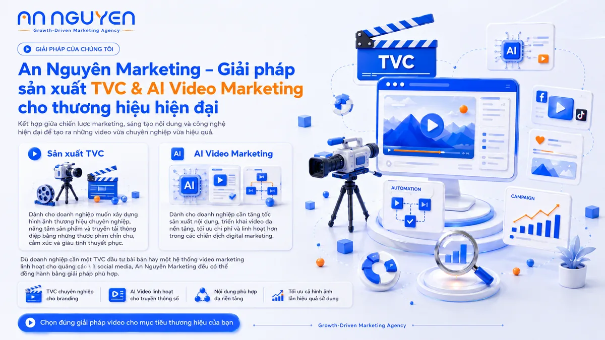 Sản xuất TVC và AI Video Marketing chuyên nghiệp cùng An Nguyên Marketing - Hinh anh 3