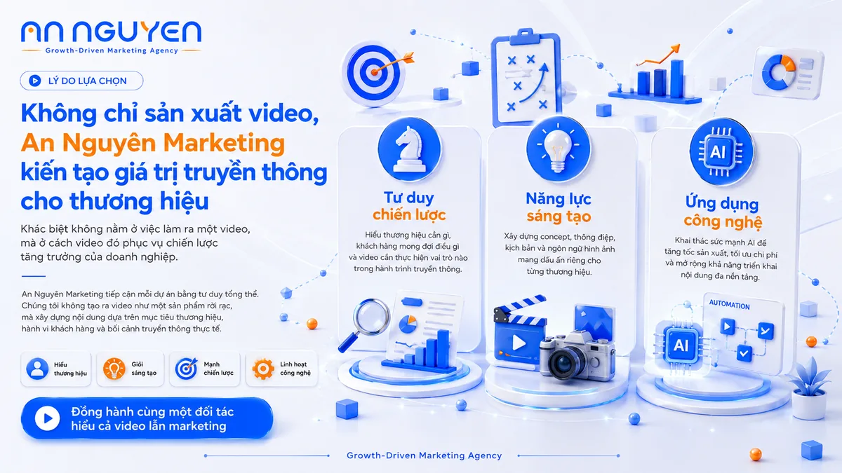 Sản xuất TVC và AI Video Marketing chuyên nghiệp cùng An Nguyên Marketing - Hinh anh 4
