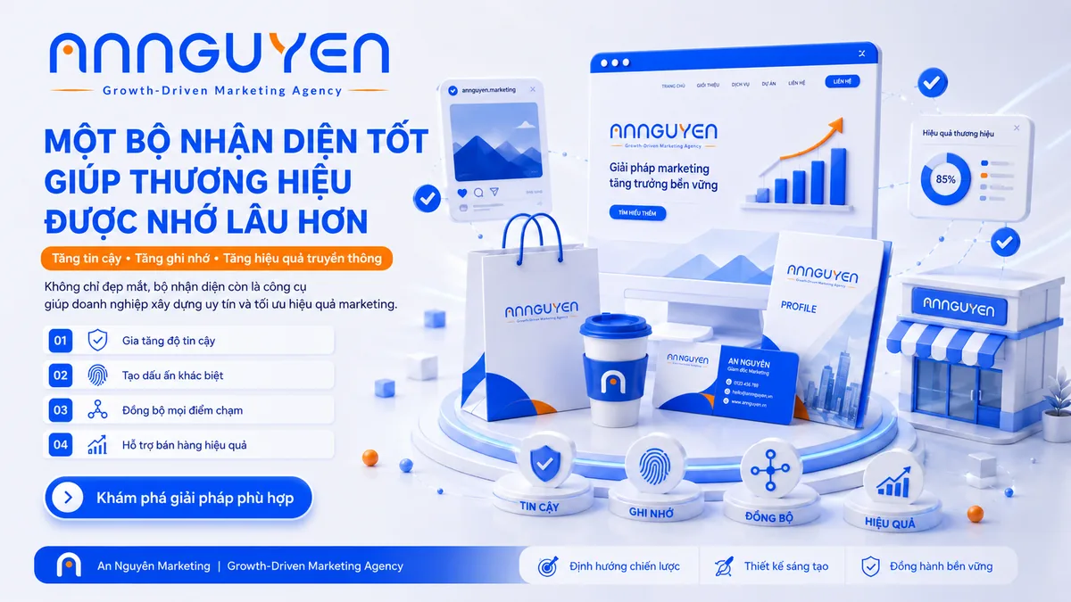 Thiết kế bộ nhận diện thương hiệu chuyên nghiệp cùng An Nguyên Marketing - Hình ảnh 5