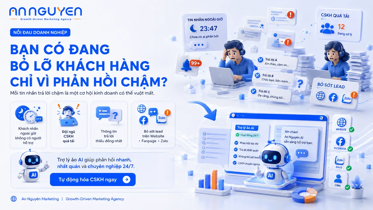 Trợ lý ảo AI & CSKH Tự động cho doanh nghiệp - Hinh anh 2