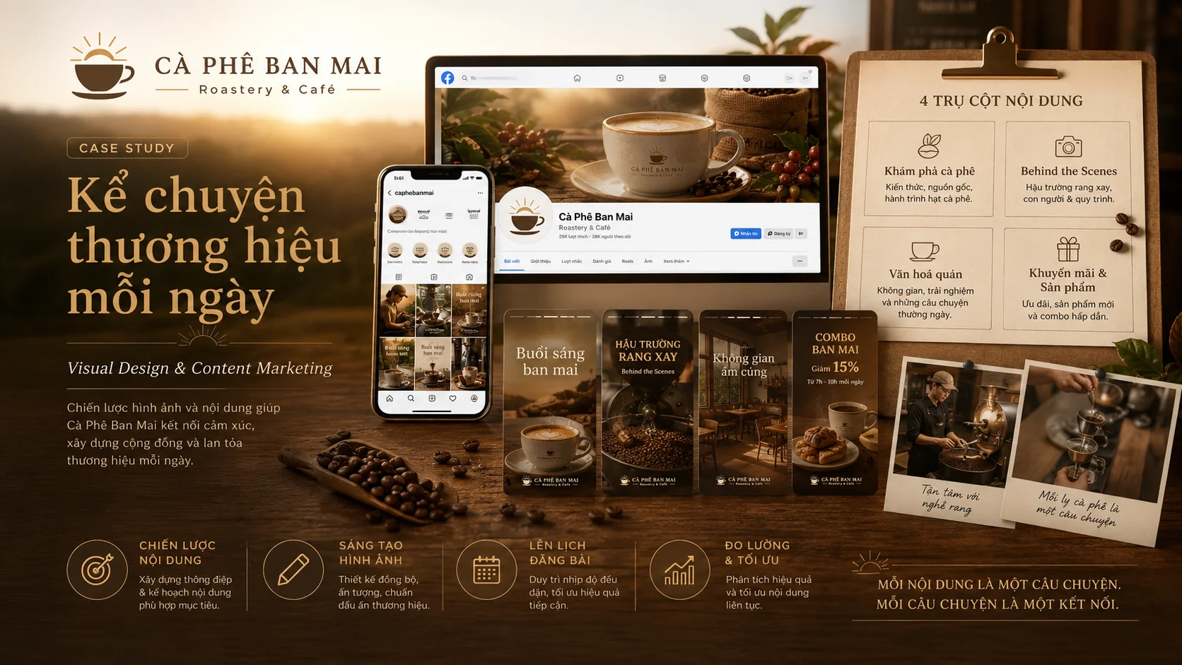 Cà Phê Ban Mai – Tái định vị thương hiệu, bứt phá doanh thu sau 90 ngày
