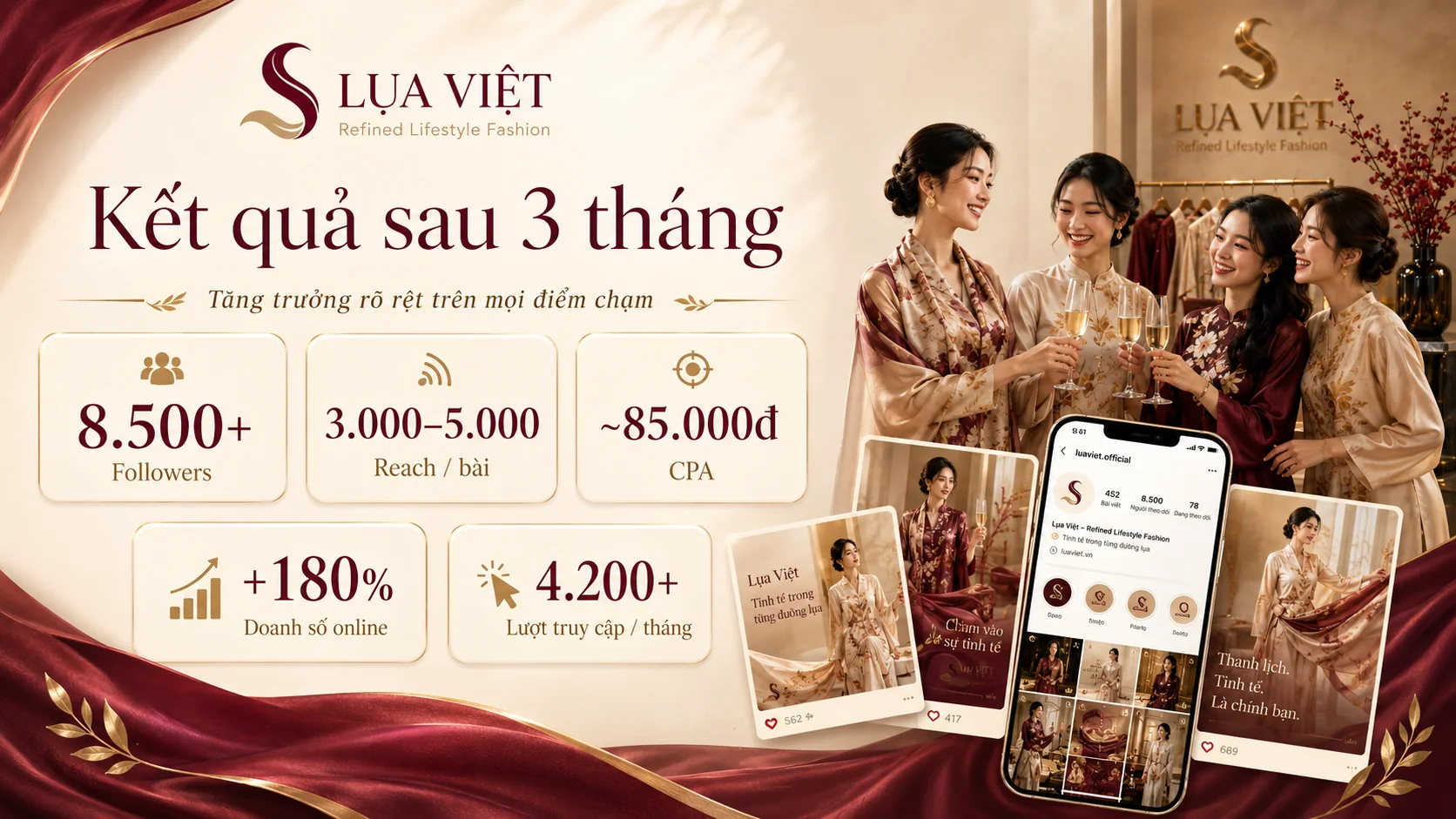 Định vị thương hiệu thời trang lụa cao cấp LỤA VIỆT — Case Study Brand Identity & Truyền thông