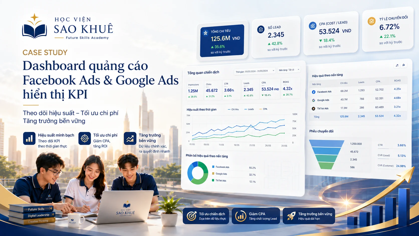 Học Viện Sao Khuê（未来技能学院）——新一代技能学院全面数字化转型