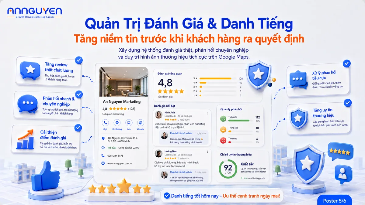 选择An Nguyên Marketing作为本地SEO合作伙伴的好处