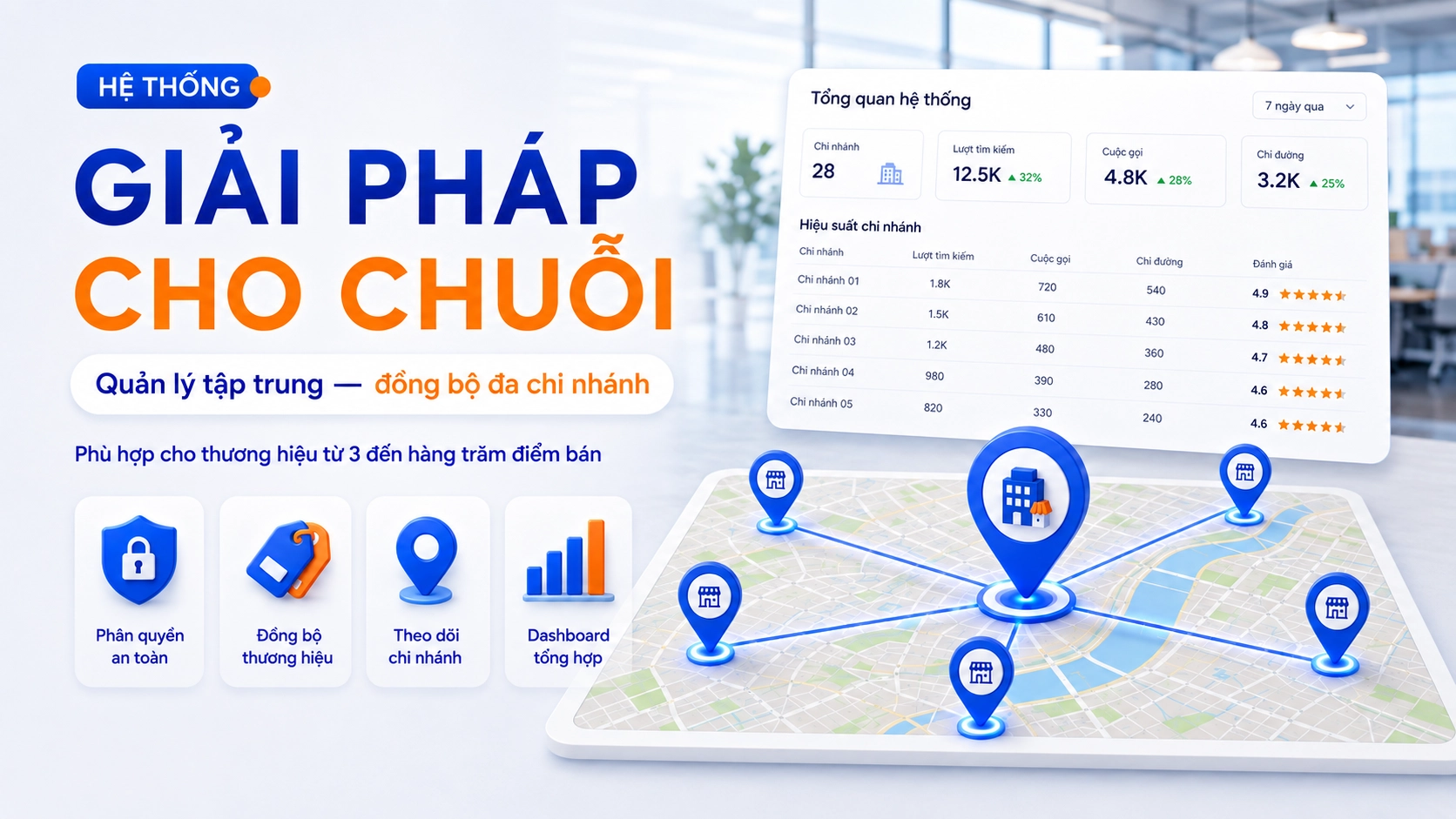 Dịch vụ Google Map tại An Nguyên Marketing