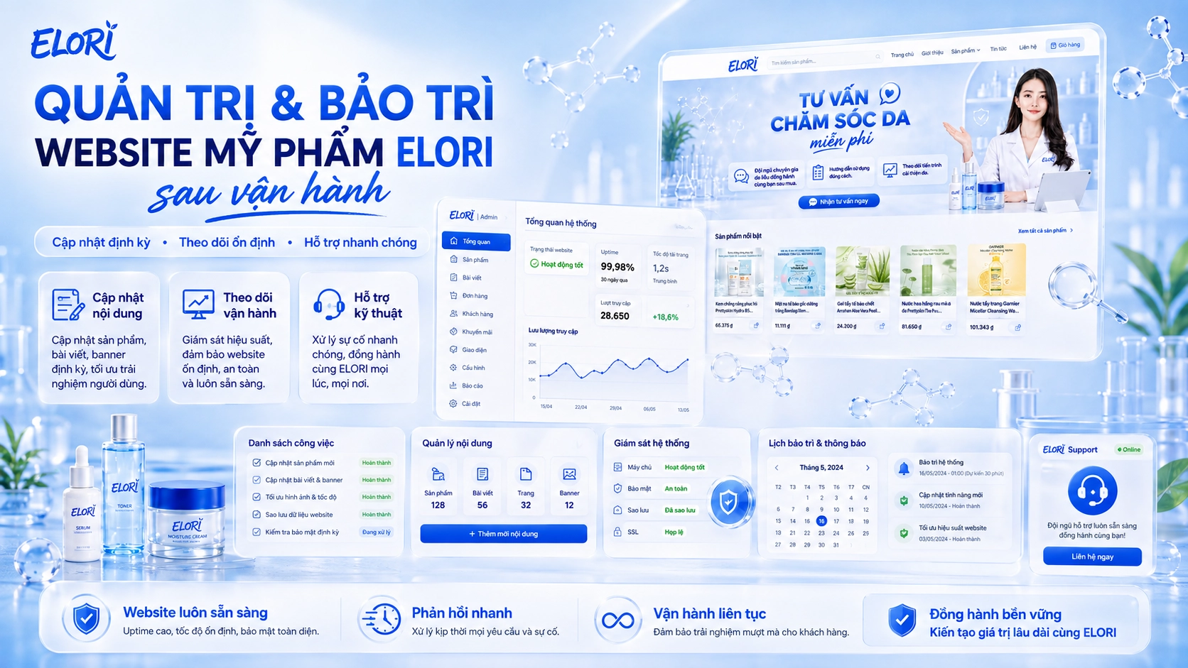 Quản trị và bảo trì website mỹ phẩm ELORI với cập nhật nội dung, giám sát vận hành và hỗ trợ kỹ thuật