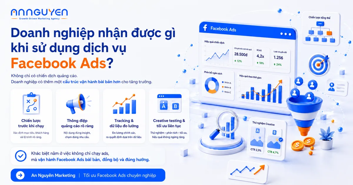 Dịch Vụ Quảng Cáo Facebook Ads Tại An Nguyên Marketing