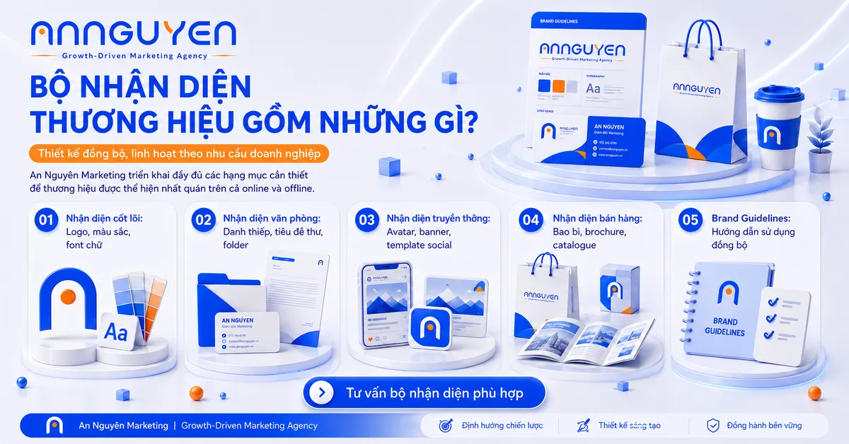 Thiết kế bộ nhận diện thương hiệu chuyên nghiệp cùng An Nguyên Marketing